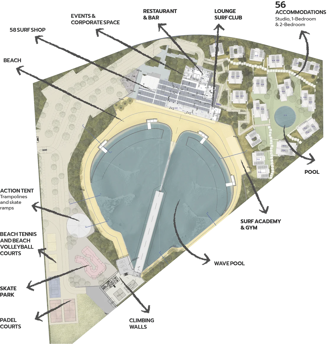 wavegarden-info